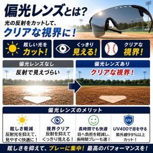 【レビュー投稿で1年保証!】高校野球ルール対応...の詳細画像4