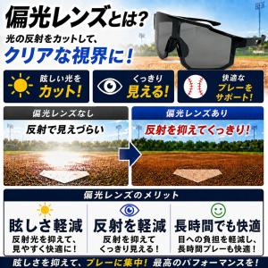 【レビュー投稿で1年保証】高校野球対応 スポー...の詳細画像5