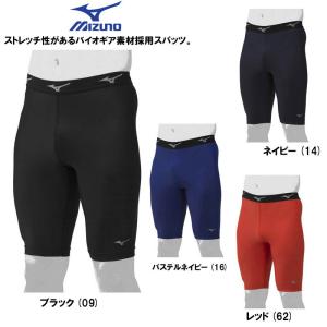 ミズノ　バイオギア　ハーフタイツ m-u2mb253109_1.jpg