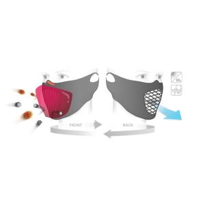 F5S ホワイト 花粉症/PM2.5/微粒子対...の詳細画像5
