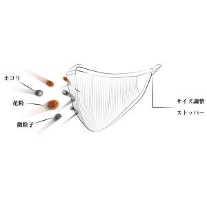 F.U+ Sサイズ(16cmx10.5cm)ラ...の詳細画像3