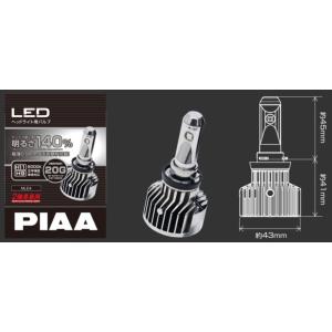 PIAA MLE4 ZX-14R ZXNC ハイビーム H9/11 6000K バイク用LED