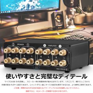 Douk Audio VU3 デュアル アナロ...の詳細画像5