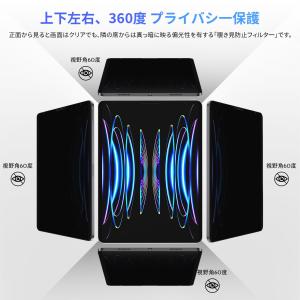 360度 マグネット式 覗き見防止フィルム i...の詳細画像1