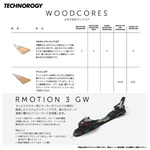 【在庫処分セール】2024-25 VOLKL(...の詳細画像5