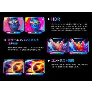 TITAN ARMY 27インチ 量子ドット ...の詳細画像5