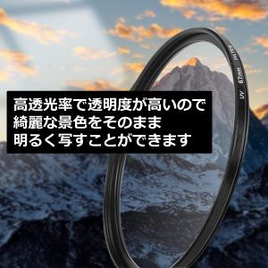 レンズフィルター 保護 フィルター プロテクタ...の詳細画像3