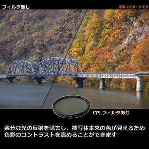 C-PLフィルター 円偏光 CPL レンズフィ...の詳細画像2