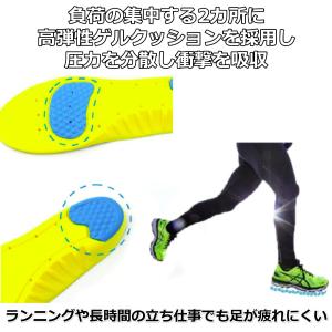 インソール スポーツ 衝撃吸収 土踏まず かか...の詳細画像1