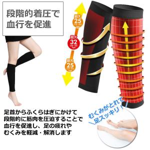 ふくらはぎ サポーター 着圧サポーター 着圧ソ...の詳細画像2
