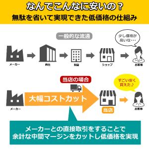トレッキングポール ラバーキャップ ゴム 4個...の詳細画像4