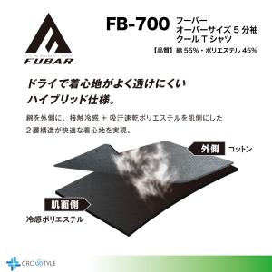 クールTシャツ 接触冷感 吸湿速乾 オーバーサ...の詳細画像5