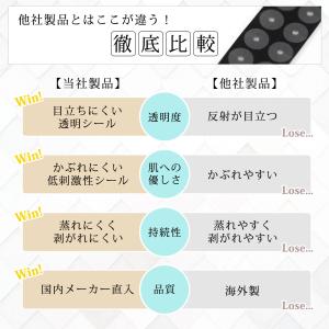 今だけ1,870円/ 耳つぼシール 200粒 ...の詳細画像5