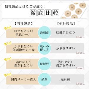 今だけ980円/ 肌色シール 100粒 耳つぼ...の詳細画像5