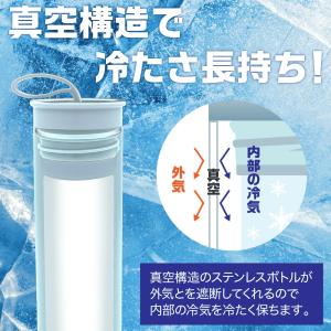 アイスボトル 氷嚢 持ち運び 氷のう 携帯 ネ...の詳細画像4