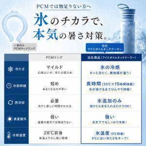 アイスボトル 氷嚢 持ち運び 氷のう 携帯 ネ...の詳細画像3