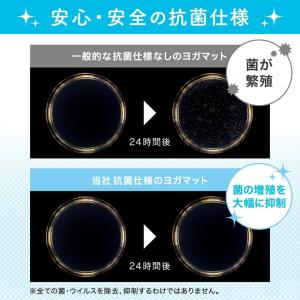 ヨガマット 10mm フォームローラー 2点セ...の詳細画像3