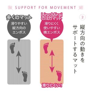 ヨガマット 10mm エッジガード 収納 ケー...の詳細画像5