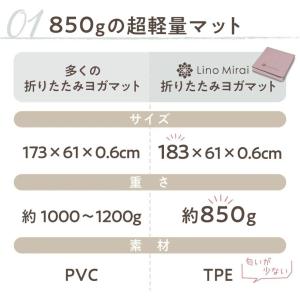 折りたたみ ヨガマット 6mm TPE 軽量 ...の詳細画像3