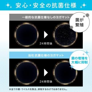 ヨガマット 4mm 収納ケース付き トレーニン...の詳細画像5