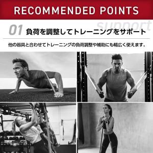 トレーニングチューブ 懸垂チューブ 負荷 58...の詳細画像1