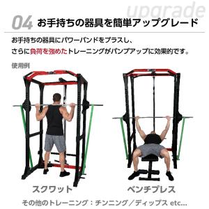 トレーニングチューブ 懸垂チューブ 負荷 58...の詳細画像4
