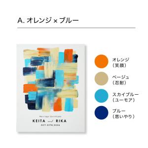 ゲスト参加型シンプルウェディングキャンバス結婚...の詳細画像2