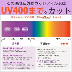 DUV001 窓 ガラスフィルム オーダーカッ...の詳細画像3