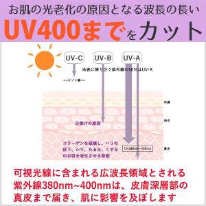 DUV001 窓 ガラスフィルム オーダーカッ...の詳細画像4