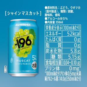 送料無料 サントリー -196 シャインマスカ...の詳細画像2