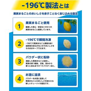 あすつく 送料無料 サントリー -196 無糖...の詳細画像1