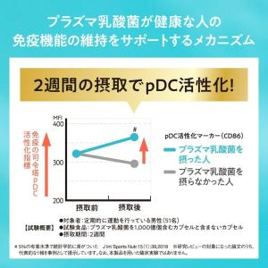送料無料 機能性表示食品 キリン イミューズ ...の詳細画像5