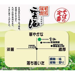 あすつく 送料無料 本格そば焼酎 雲海 そば ...の詳細画像1