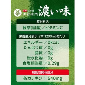 10/4限定P2% あすつく 送料無料 機能性...の詳細画像1