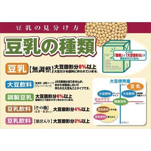 7/19限定P3% 送料無料 マルサンアイ 毎...の詳細画像3