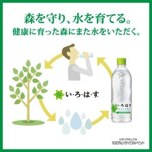 送料無料 コカ・コーラ い・ろ・は・す 540...の詳細画像3
