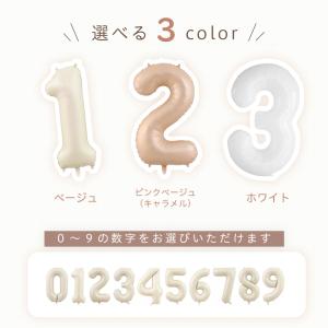 バルーン 数字 大きい 誕生日 数字 ナンバー...の詳細画像2