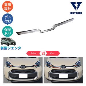 MODELLISTA モデリスタ フロントグリルカバー シエンタ シエンタ