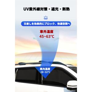 KUTOOK オデッセイRC4 サンシェードカ...の詳細画像2