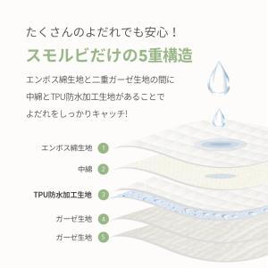 抱っこ紐 よだれカバー 防水 3点セット よだ...の詳細画像1