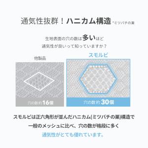 ベビーカー ファン付き シート ベビーカーシー...の詳細画像1