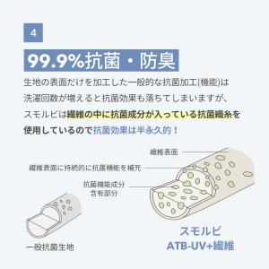 抱っこ紐 抱っこひも 新生児 夏 スリング サ...の詳細画像5