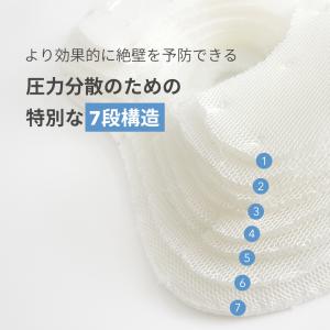 スモルビ すやすや 3Dメッシュ 絶壁予防枕 ...の詳細画像1