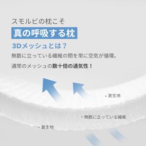スモルビ すやすや 3Dメッシュ 絶壁予防枕 ...の詳細画像4