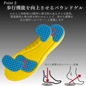 インソール 疲れない 衝撃吸収 ゲル 中敷き ...の詳細画像5