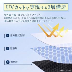 折りたたみ 日傘 超軽量 130g 完全遮光 ...の詳細画像3