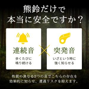 熊鈴 熊笛 セット 熊よけ鈴 消音 カラビナ付...の詳細画像1