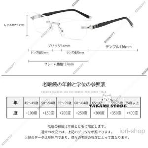老眼鏡 メンズ レディース おしゃれ 縁なし ...の詳細画像3