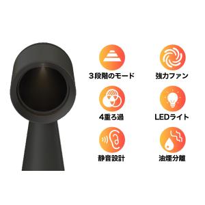 【予約】【公式】卓上換気扇 卓上レンジフード ...の詳細画像4