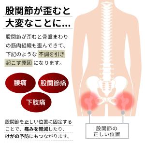 股関節サポーター 両足 医療 ベルト 股関節痛...の詳細画像5